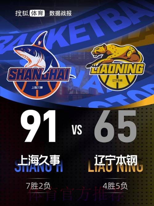张镇麟16分王哲林14+7 上海客场大胜送辽宁4连败